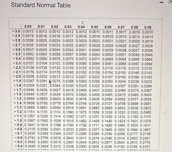 Solved Just in case theres any confusion on the tables, | Chegg.com