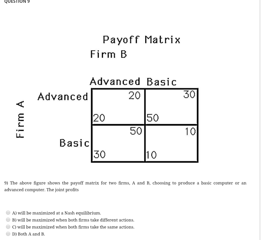 Solved QUESTION Payoff Matrix Firm B Advanced Basic Advanced | Chegg.com