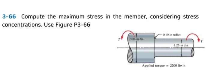Solved 3-66 Compute the maximum stress in the member, | Chegg.com