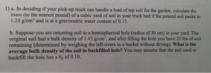 Truck Load Of Garden Soil | Fasci Garden