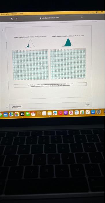 Solved Find the proportion of scores that are greater than | Chegg.com