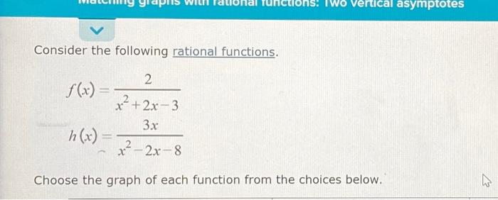 Solved Graph AConsider the following rational functions. | Chegg.com