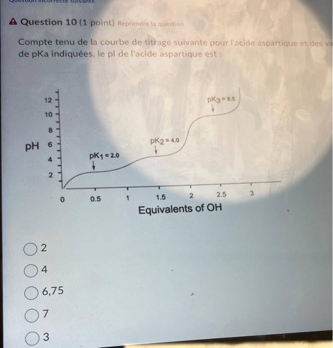 Solved Given the following titration curve for aspartic acid