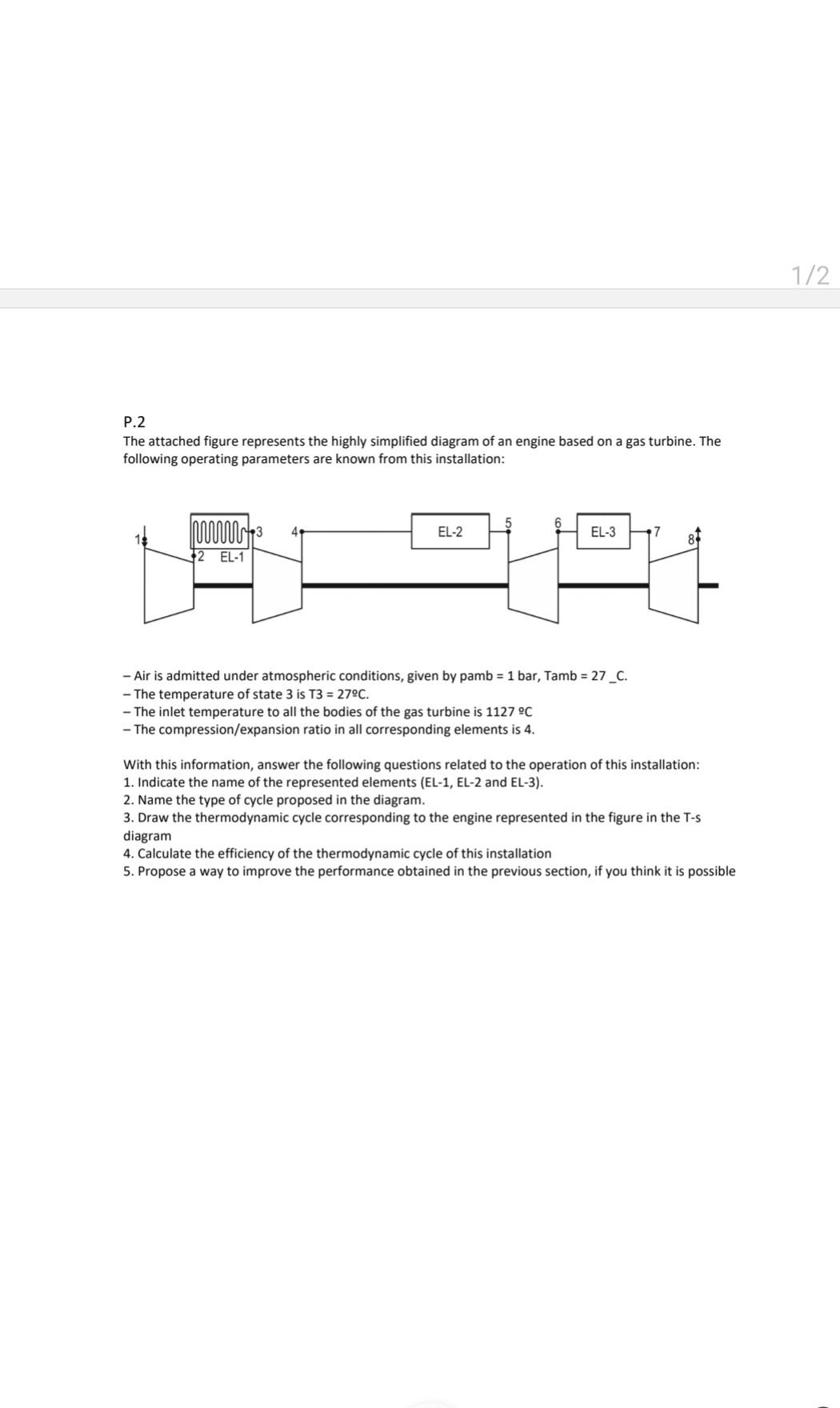 Solved P.2 The attached figure represents the highly | Chegg.com