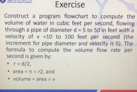 Cubic 2025 feet exercise