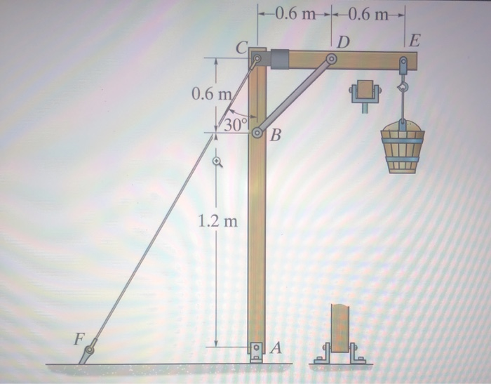 Solved A 147kg bucket is suspended from a cable on the