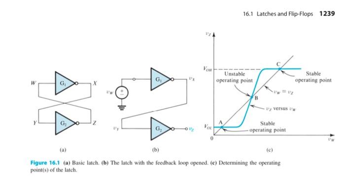 Solved Section 16.1: Latches and Flip-Flops 16.1 Consider | Chegg.com