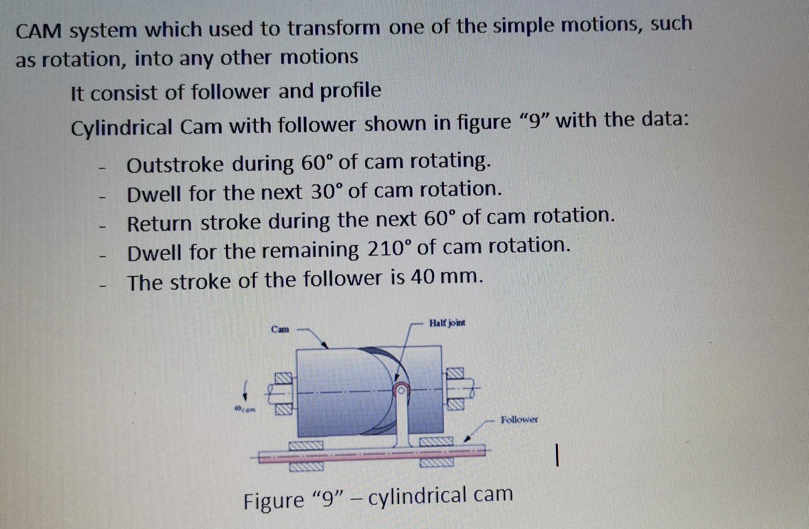 Solved CAM system which used to transform one of the simple | Chegg.com