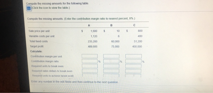 Compute The Missing Amounts For The Following Table Chegg Com