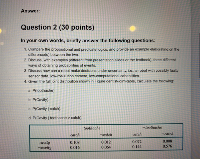 Answer: Question 2 (30 points) In your own words, | Chegg.com