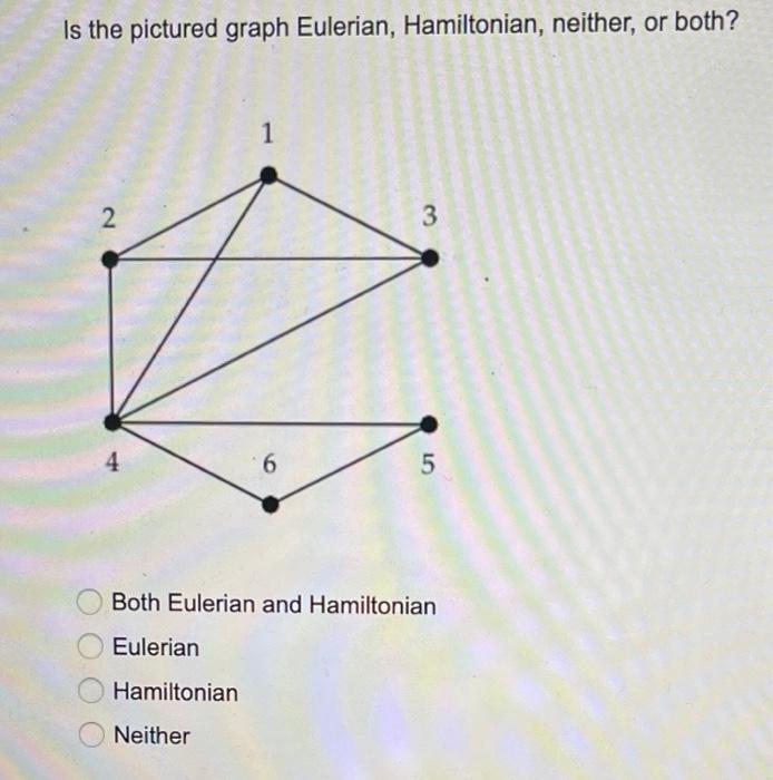 Solved Is The Pictured Graph Eulerian, Hamiltonian, Neither, | Chegg.com