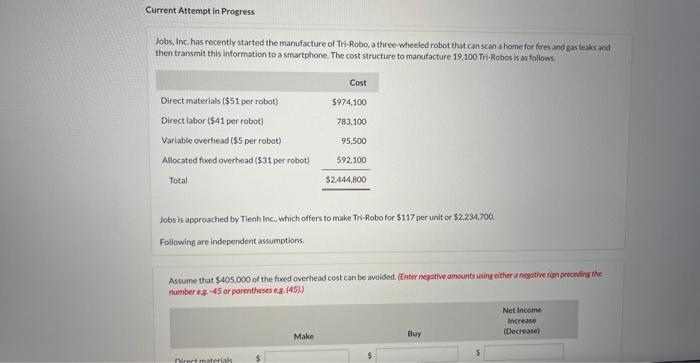 Solved Current Attempt in Progress Jobs, Inc, has recently | Chegg.com