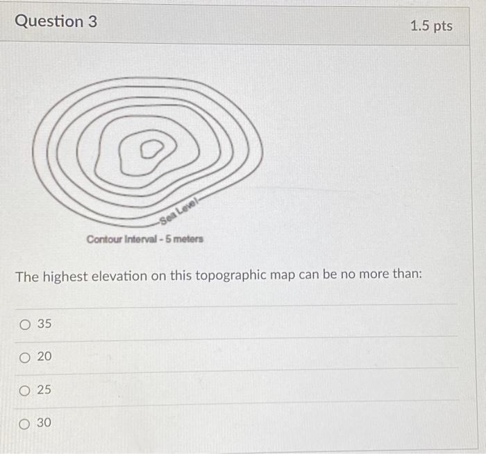 Solved The highest elevation on this topographic map can be