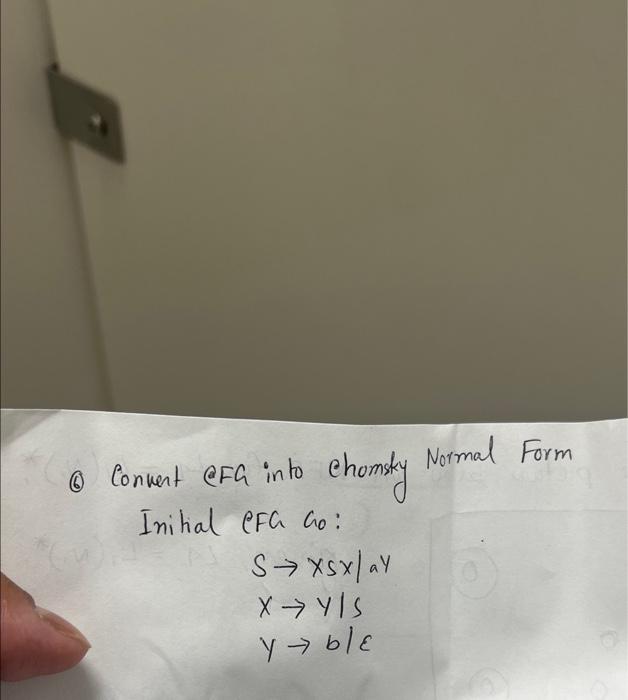 Solved (6) Convent CFG into chomsty Normal Form Initial CFG | Chegg.com