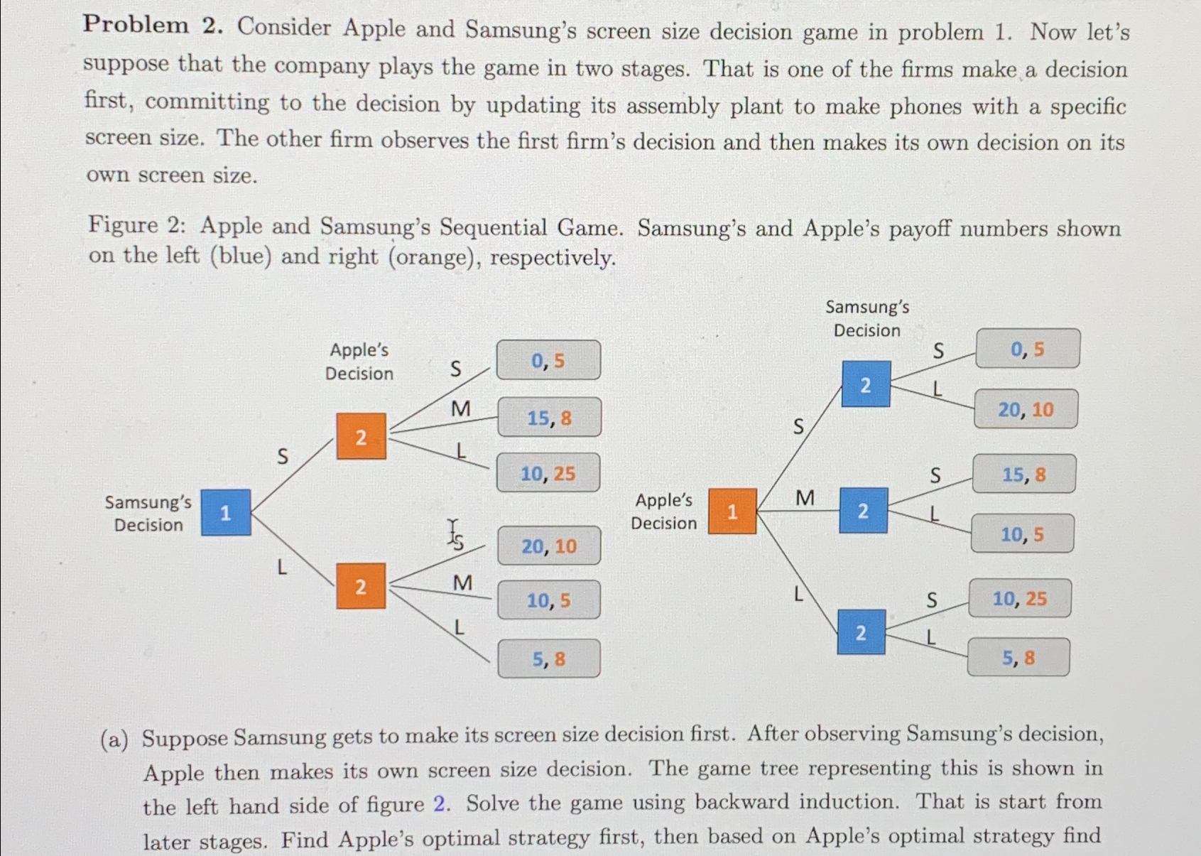 Solved Problem 2. ﻿Consider Apple and Samsung's screen size | Chegg.com