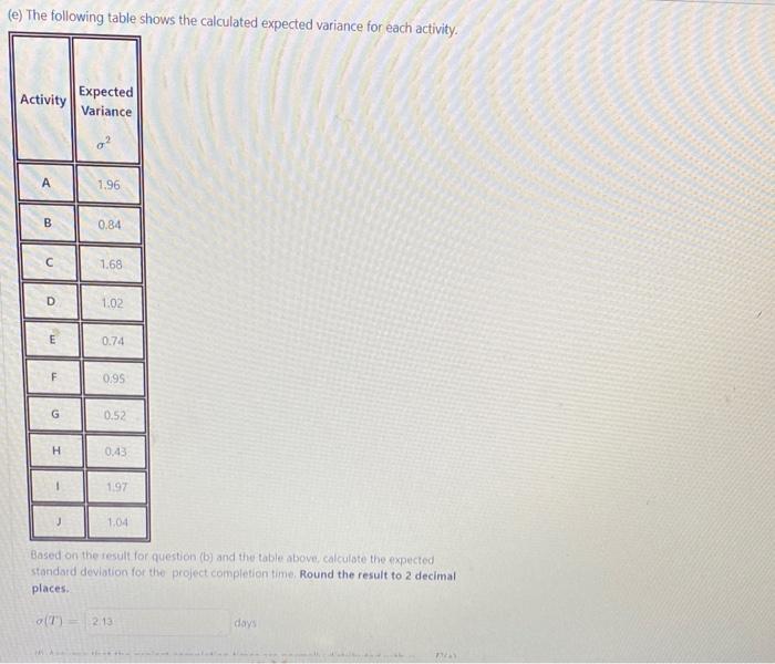 Solved (e) The following table shows the calculated expected | Chegg.com