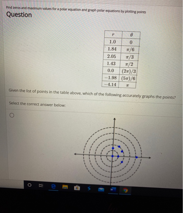 Solved Find zeros and maximum values for a polar equation | Chegg.com