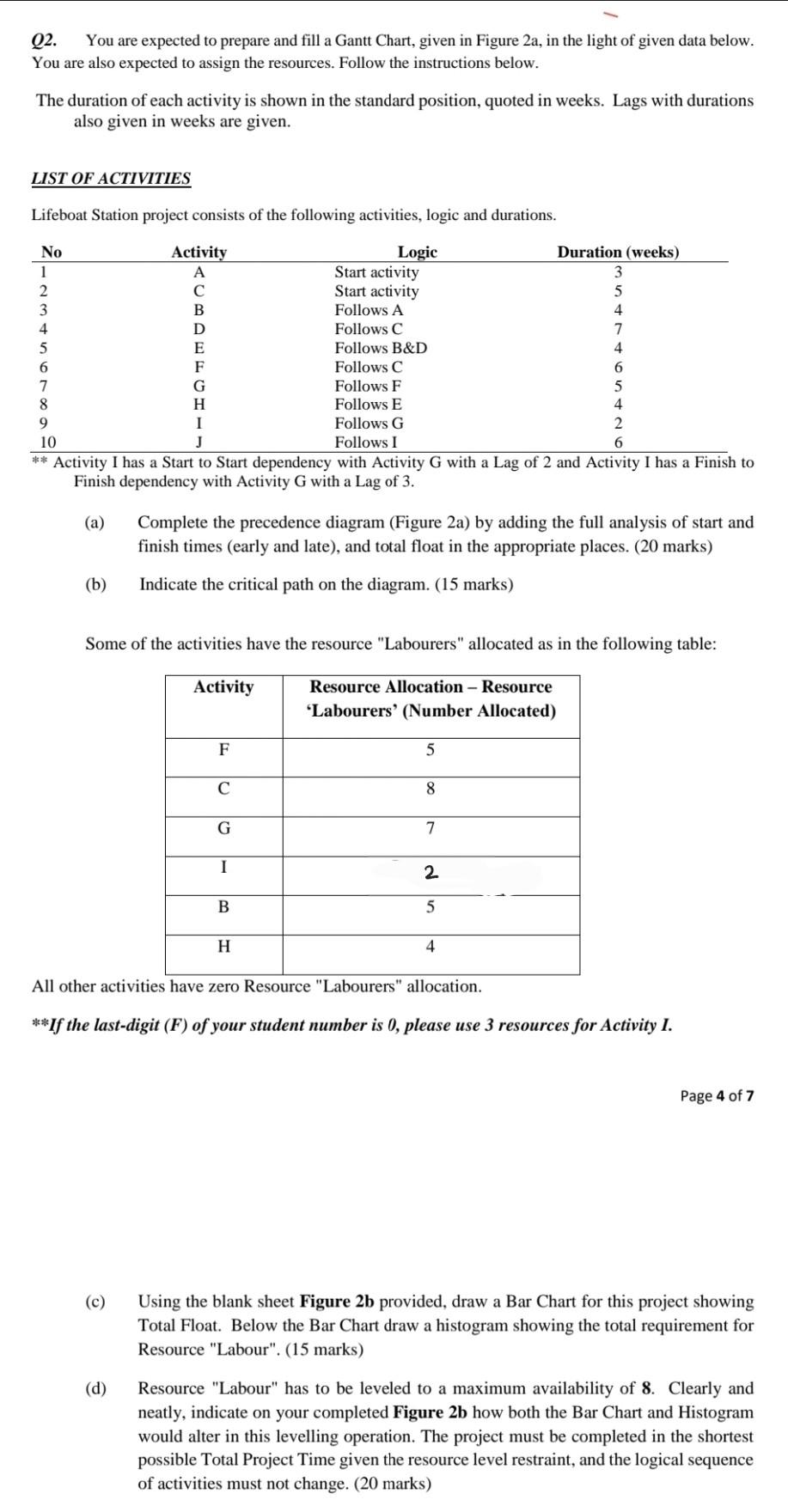 Solved Construction management kindly solve it step by step | Chegg.com