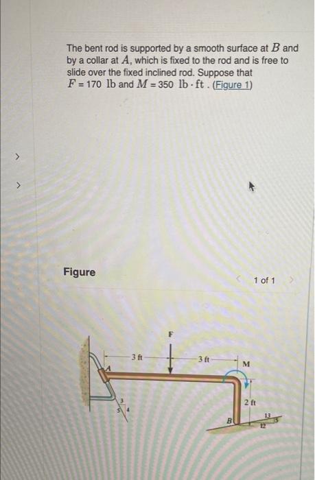 Solved The Bent Rod Is Supported By A Smooth Surface At B | Chegg.com