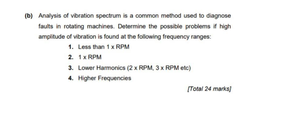 Solved (b) Analysis Of Vibration Spectrum Is A Common Method | Chegg.com