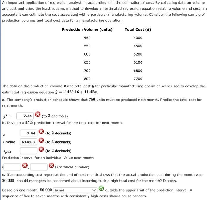 Solved An Important Application Of Regression Analysis In | Chegg.com