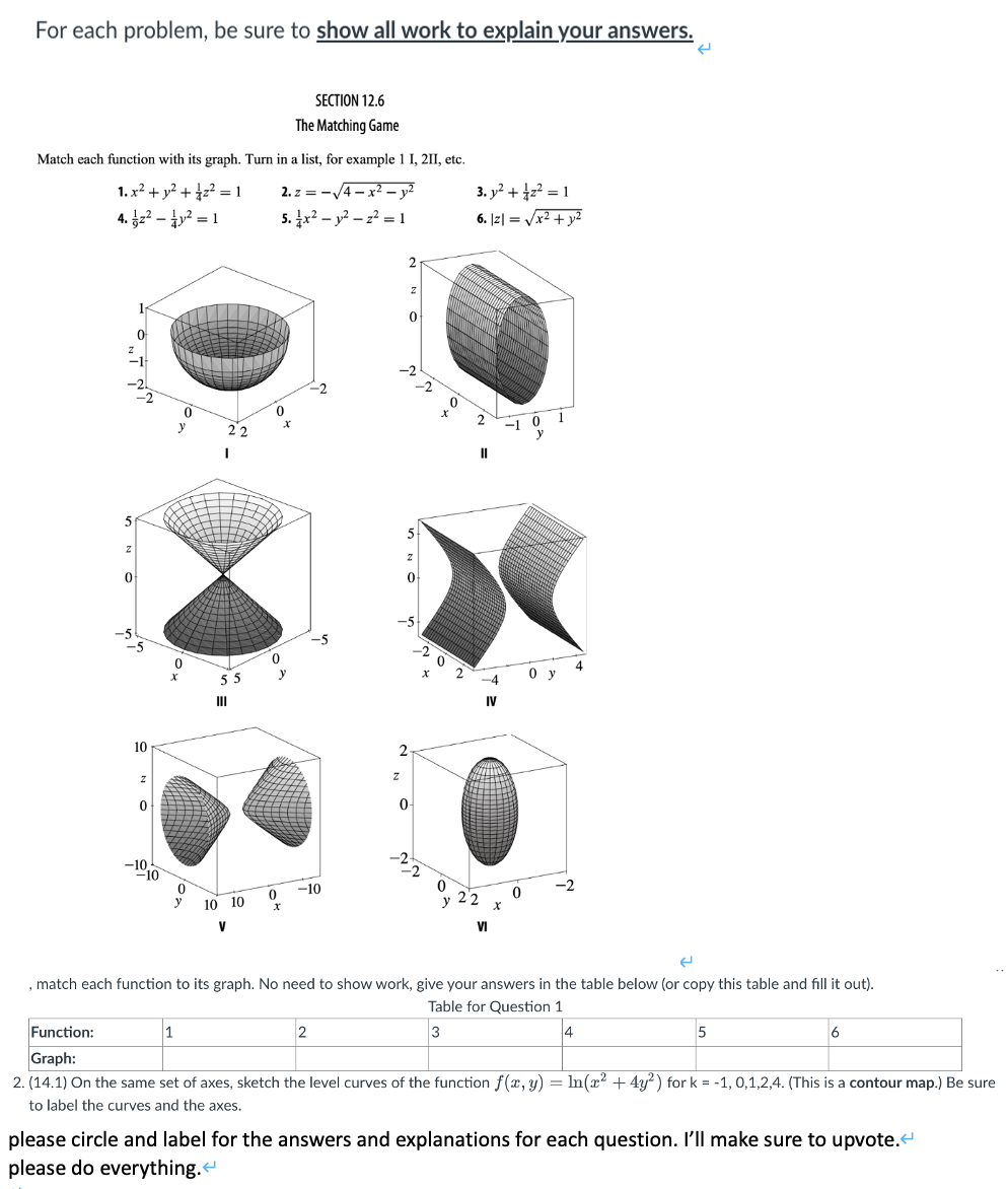 Solved , ﻿match each function to ﻿its graph. No ﻿need to | Chegg.com