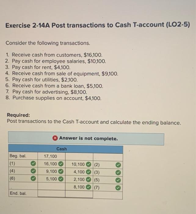 cash advance on ssi direct express card