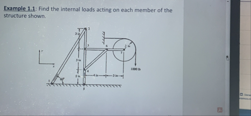 Solved Example 1.1: Find the internal loads acting on each | Chegg.com