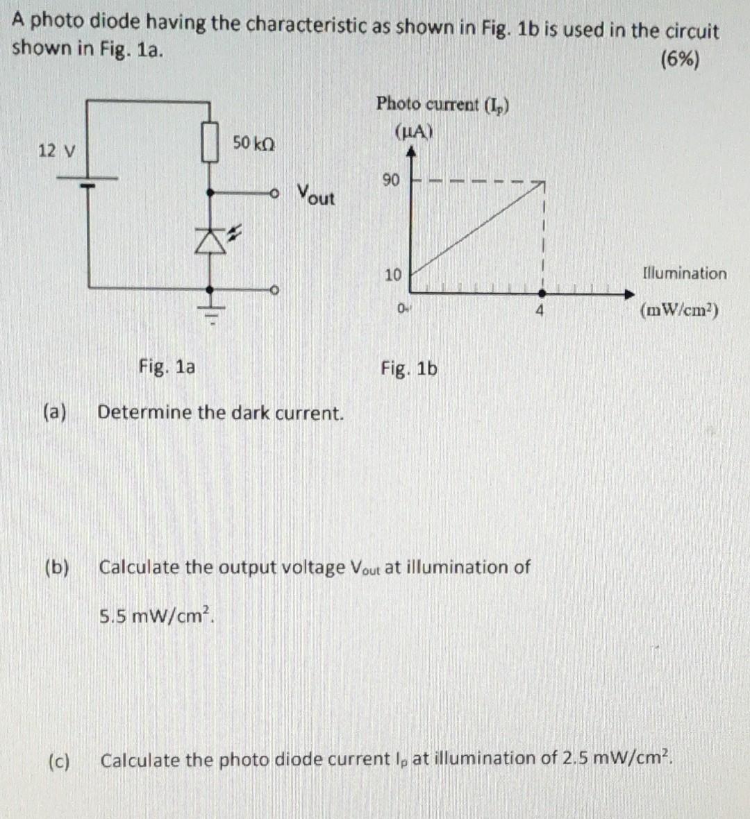 A photo diode having the characteristic as shown in Fig. 1b is used in the circuit
shown in Fig. 1a.
(6%)
Photo current (1?)

