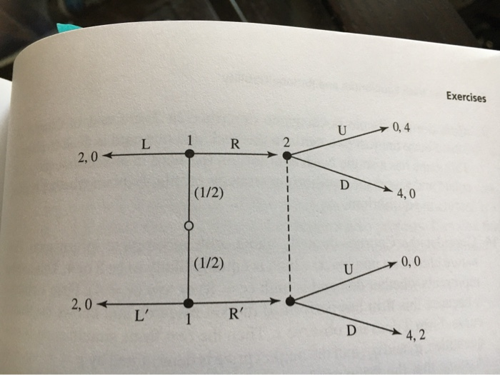 Find the Bayesian Nash Equilibrium of the game | Chegg.com