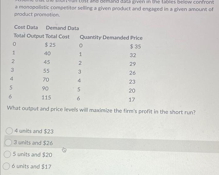 Solved and demand data given in the tables below confront a | Chegg.com