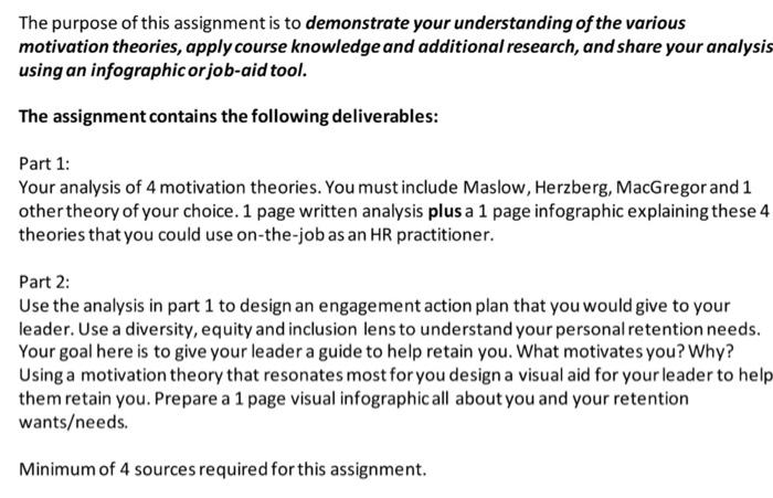 Solved The purpose of this assignment is to demonstrate your | Chegg.com