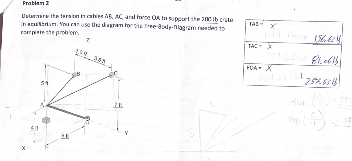 Solved Problem 2Determine the tension in cables AB,AC, ﻿and | Chegg.com