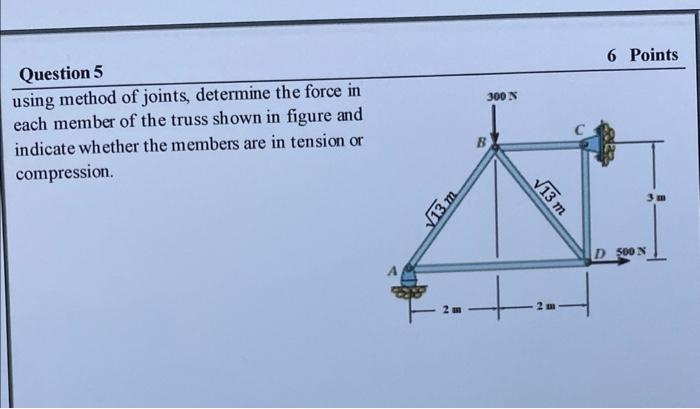 Solved Using Method Of Joints, Determine The Force In Each | Chegg.com