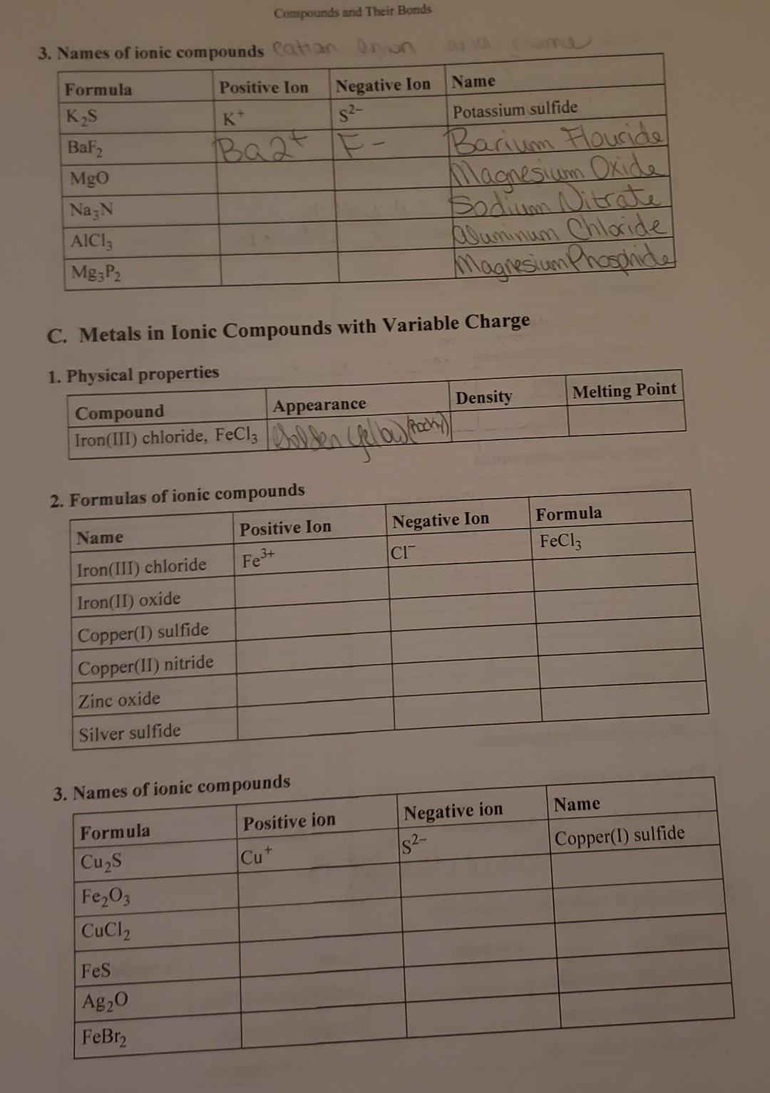 C. Metals in Ionic Compounds with Variable Charge | Chegg.com