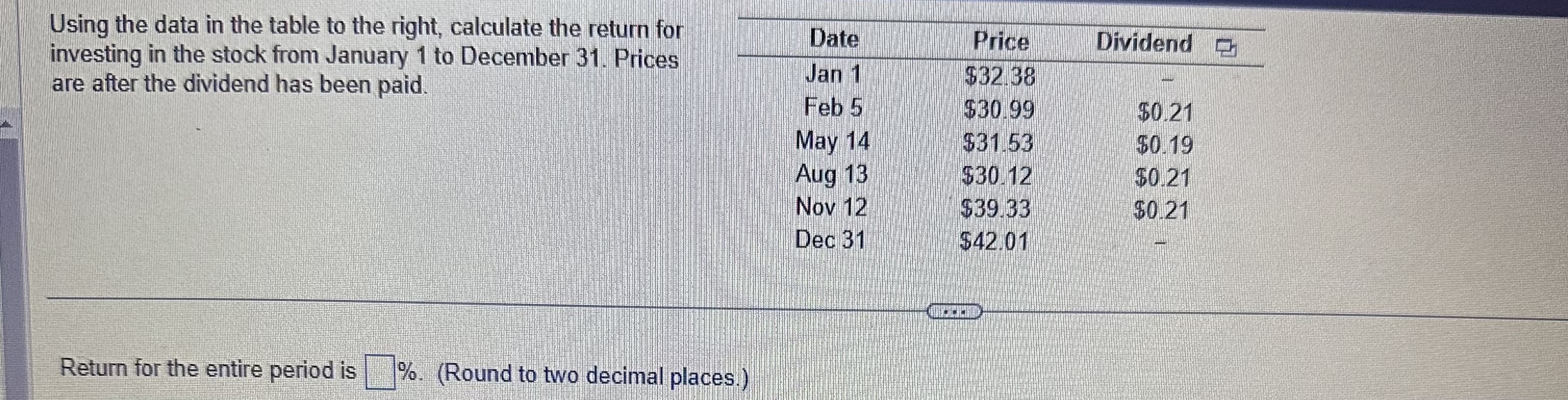 Solved Using the data in the table to the right, calculate | Chegg.com