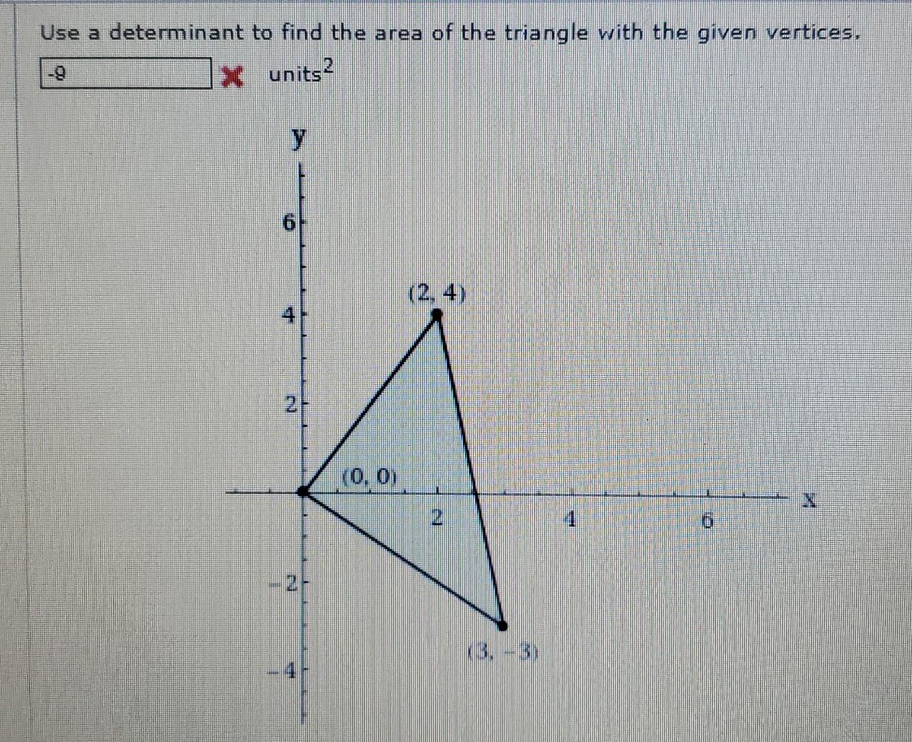 Solved Use A Determinant To Find The Area Of The Triangle | Chegg.com