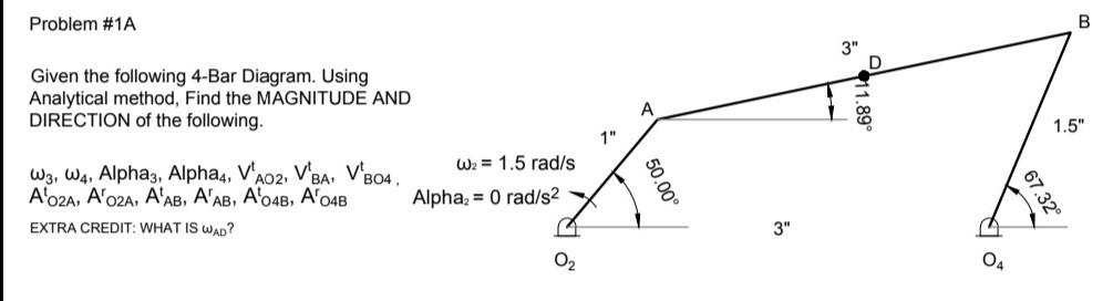 Solved Problem #1A B 3