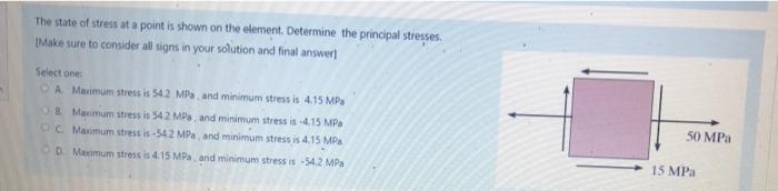 Solved The state of stress at a point is shown on the | Chegg.com