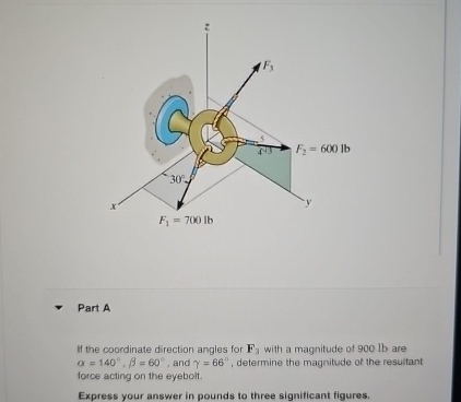Solved Part AIf the coordinate direction angles for F3 ﻿with | Chegg.com