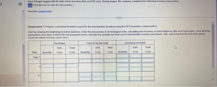Solved Steel it began August with 65 units of iron inventory | Chegg.com