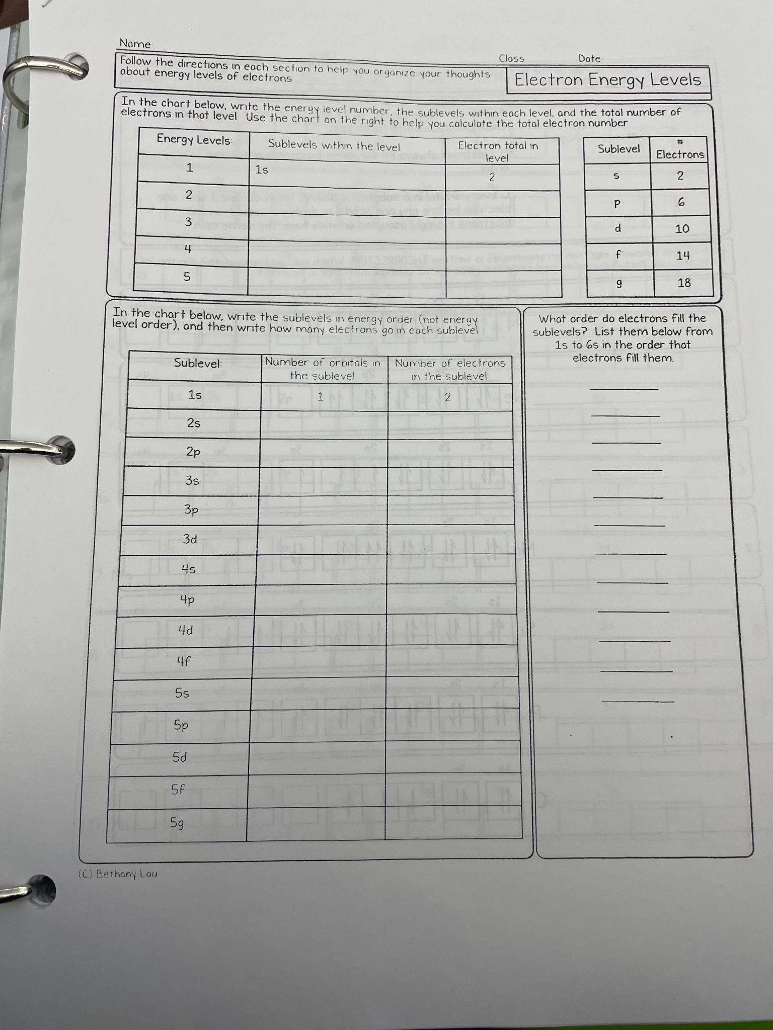Solved NameClossDateabout energy levels of