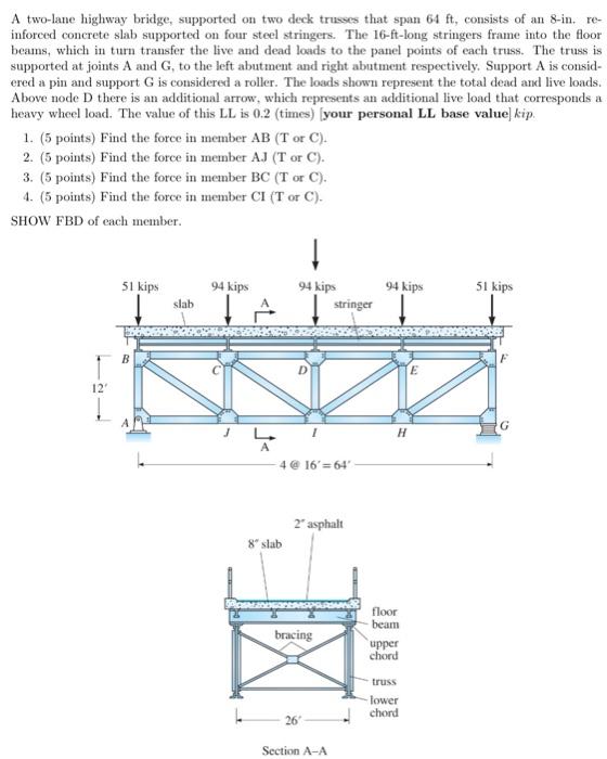 Solved A two-lane highway bridge, supported on two deck | Chegg.com
