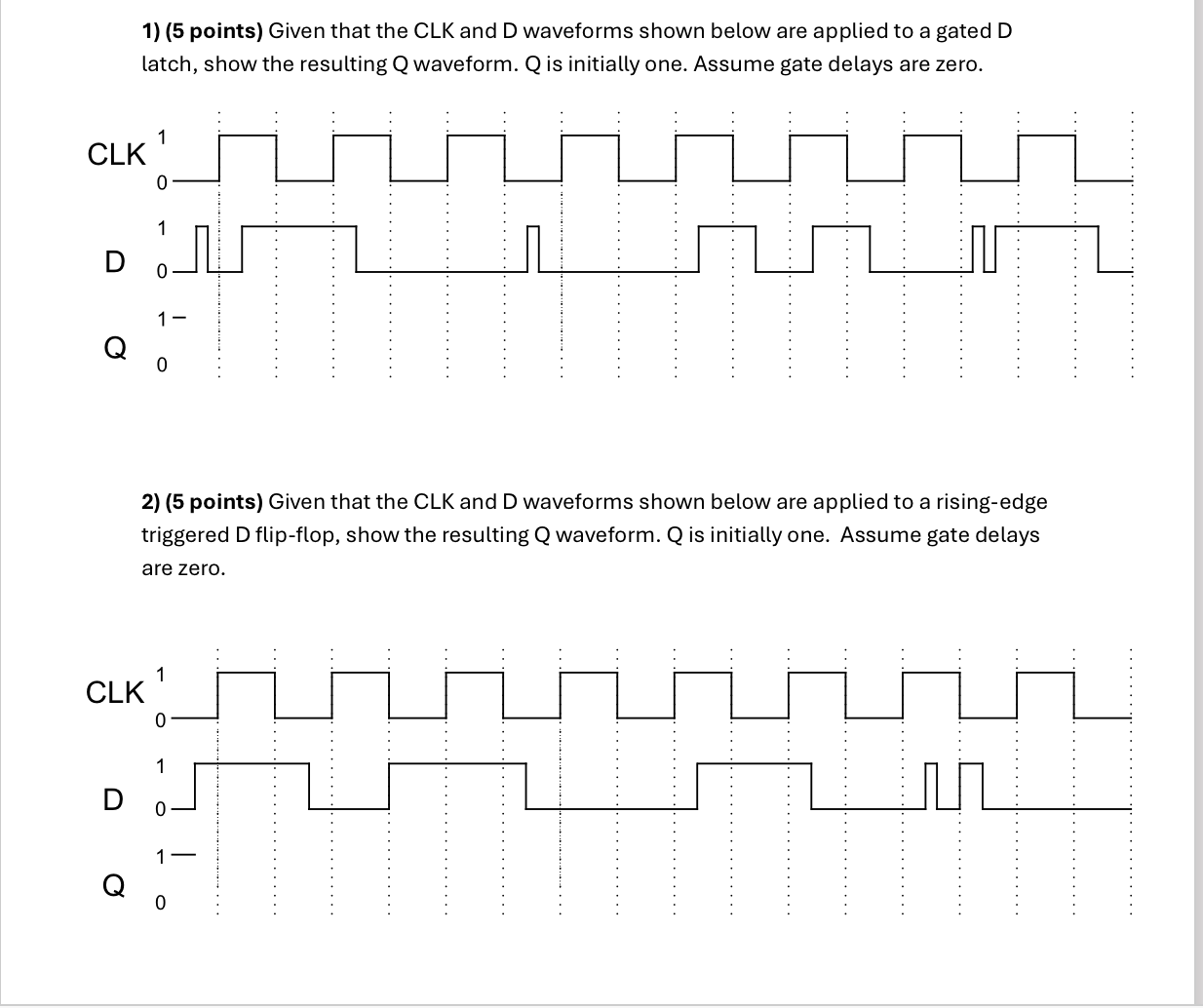 1) (5 ﻿points) ﻿Given that the CLK and D waveforms | Chegg.com