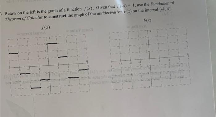 Solved Below on the left is the graph of a function f(x). | Chegg.com