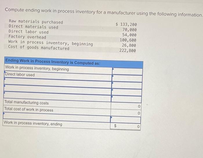 Solved Compute ending work in process inventory for a | Chegg.com