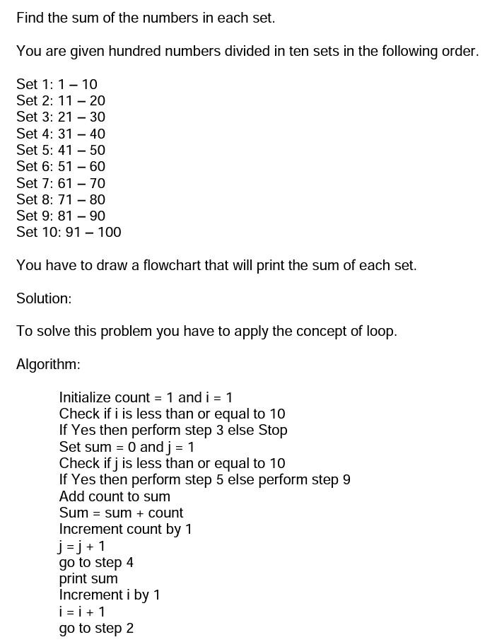 Solved Find the sum of the numbers in each set. You are | Chegg.com