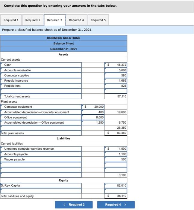 Solved The December 31, 2021, adjusted trial balance of | Chegg.com