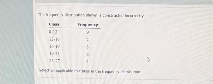 Solved The frequency distribution shown is constructed | Chegg.com