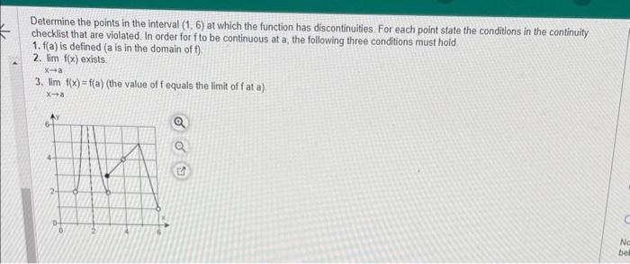 Solved Determine the points in the interval (1,6) at which | Chegg.com